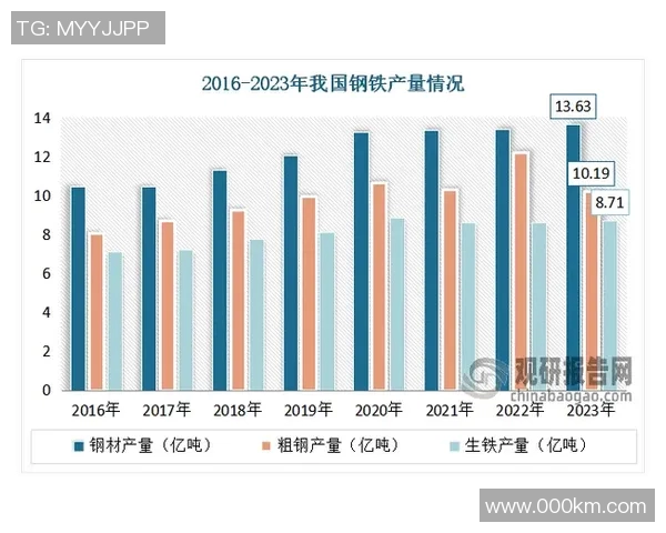 代怀博的崛起与挑战：探讨新兴行业中的机遇与风险